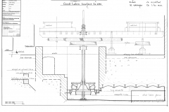 schema turbine en maalstoel